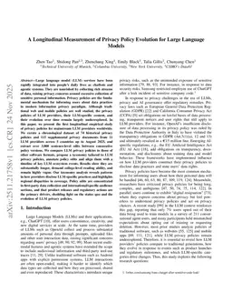 A Longitudinal Measurement of Privacy Policy Evolution for Large Language Models