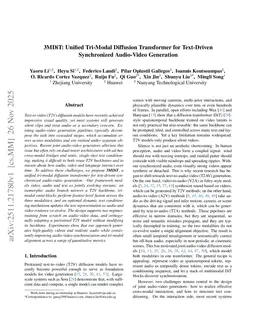 3MDiT: Unified Tri-Modal Diffusion Transformer for Text-Driven Synchronized Audio-Video Generation