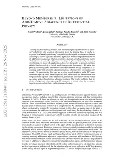 Beyond Membership: Limitations of Add/Remove Adjacency in Differential Privacy