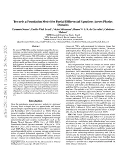 Towards a Foundation Model for Partial Differential Equations Across Physics Domains
