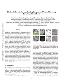 DialBench: Towards Accurate Reading Recognition of Pointer Meter using Large Foundation Models