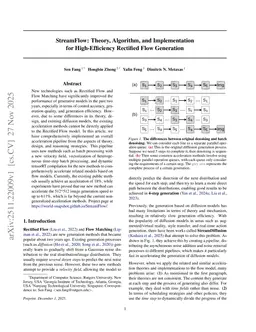 StreamFlow: Theory, Algorithm, and Implementation for High-Efficiency Rectified Flow Generation