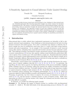 A Sensitivity Approach to Causal Inference Under Limited Overlap