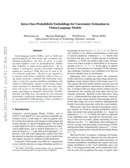 Intra-Class Probabilistic Embeddings for Uncertainty Estimation in Vision-Language Models