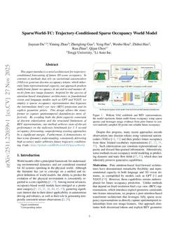 SparseWorld-TC: Trajectory-Conditioned Sparse Occupancy World Model