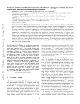 Prediction performance of random reservoirs with different topology for nonlinear dynamical systems with different number of degrees of freedom