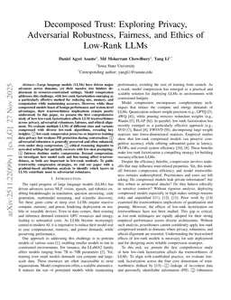 Decomposed Trust: Exploring Privacy, Adversarial Robustness, Fairness, and Ethics of Low-Rank LLMs