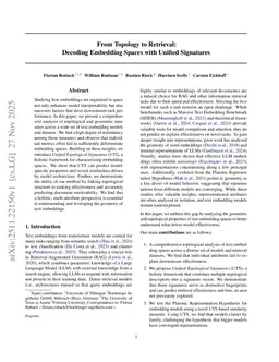 From Topology to Retrieval: Decoding Embedding Spaces with Unified Signatures
