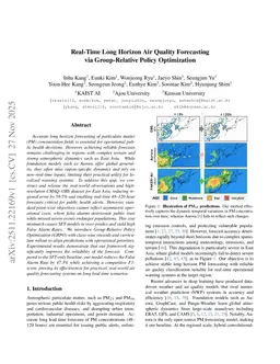 Real-Time Long Horizon Air Quality Forecasting via Group-Relative Policy Optimization