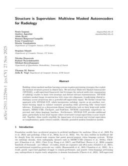 Structure is Supervision: Multiview Masked Autoencoders for Radiology