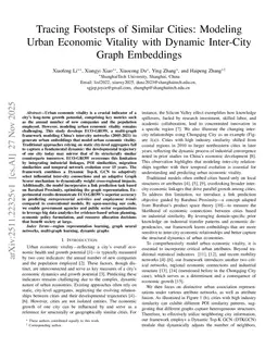 Tracing Footsteps of Similar Cities: Modeling Urban Economic Vitality with Dynamic Inter-City Graph Embeddings