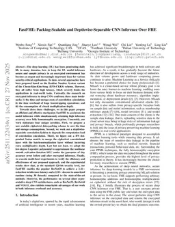 FastFHE: Packing-Scalable and Depthwise-Separable CNN Inference Over FHE