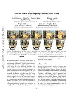 Gaussians on Fire: High-Frequency Reconstruction of Flames