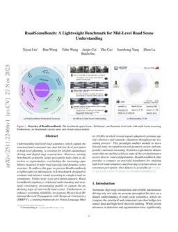 RoadSceneBench: A Lightweight Benchmark for Mid-Level Road Scene Understanding