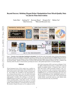 Beyond Success: Refining Elegant Robot Manipulation from Mixed-Quality Data via Just-in-Time Intervention