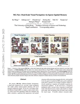 MG-Nav: Dual-Scale Visual Navigation via Sparse Spatial Memory