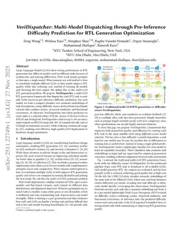VeriDispatcher: Multi-Model Dispatching through Pre-Inference Difficulty Prediction for RTL Generation Optimization