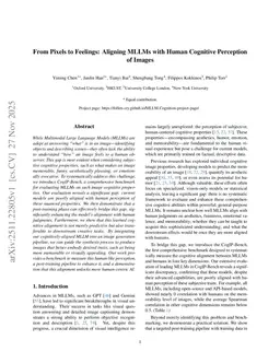 From Pixels to Feelings: Aligning MLLMs with Human Cognitive Perception of Images
