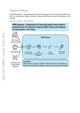 ARM-Explainer -- Explaining and improving graph neural network predictions for the maximum clique problem using node features and association rule mining