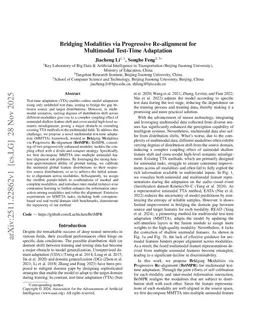 Bridging Modalities via Progressive Re-alignment for Multimodal Test-Time Adaptation