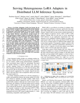 Serving Heterogeneous LoRA Adapters in Distributed LLM Inference Systems