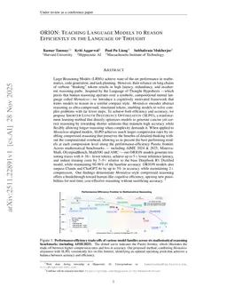 ORION: Teaching Language Models to Reason Efficiently in the Language of Thought