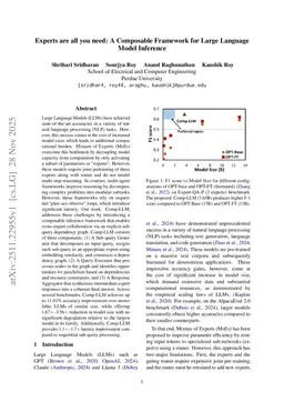 Experts are all you need: A Composable Framework for Large Language Model Inference