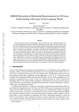 HMR3D: Hierarchical Multimodal Representation for 3D Scene Understanding with Large Vision-Language Model