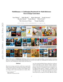MultiBanana: A Challenging Benchmark for Multi-Reference Text-to-Image Generation