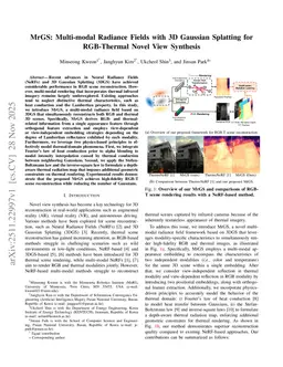 MrGS: Multi-modal Radiance Fields with 3D Gaussian Splatting for RGB-Thermal Novel View Synthesis