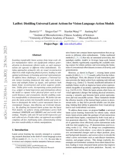 LatBot: Distilling Universal Latent Actions for Vision-Language-Action Models