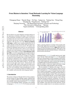 From Illusion to Intention: Visual Rationale Learning for Vision-Language Reasoning