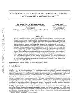 Buffer replay enhances the robustness of multimodal learning under missing-modality