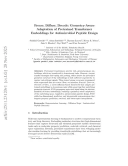 Freeze, Diffuse, Decode: Geometry-Aware Adaptation of Pretrained Transformer Embeddings for Antimicrobial Peptide Design