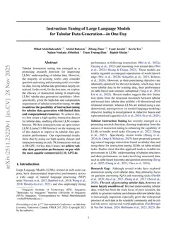 Instruction Tuning of Large Language Models for Tabular Data Generation-in One Day