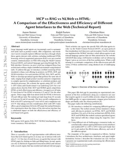 MCP vs RAG vs NLWeb vs HTML: A Comparison of the Effectiveness and Efficiency of Different Agent Interfaces to the Web (Technical Report)