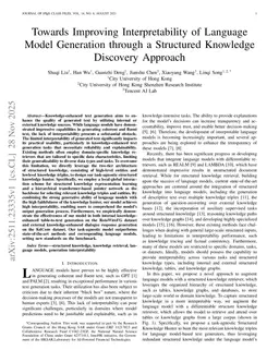 Towards Improving Interpretability of Language Model Generation through a Structured Knowledge Discovery Approach