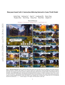 Hunyuan-GameCraft-2: Instruction-following Interactive Game World Model