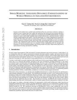 SmallWorlds: Assessing Dynamics Understanding of World Models in Isolated Environments