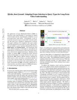 Divide, then Ground: Adapting Frame Selection to Query Types for Long-Form Video Understanding