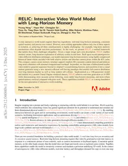 RELIC: Interactive Video World Model with Long-Horizon Memory