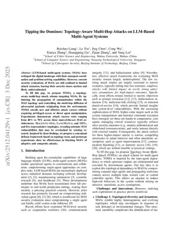Tipping the Dominos: Topology-Aware Multi-Hop Attacks on LLM-Based Multi-Agent Systems