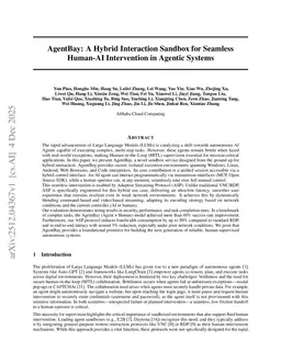 AgentBay: A Hybrid Interaction Sandbox for Seamless Human-AI Intervention in Agentic Systems