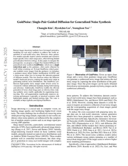 GuidNoise: Single-Pair Guided Diffusion for Generalized Noise Synthesis