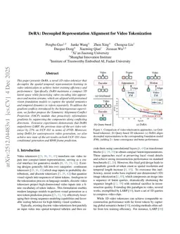 DeRA: Decoupled Representation Alignment for Video Tokenization