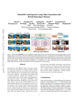 VideoSSM: Autoregressive Long Video Generation with Hybrid State-Space Memory