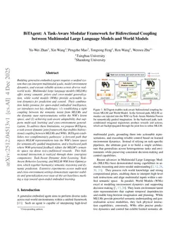 BiTAgent: A Task-Aware Modular Framework for Bidirectional Coupling between Multimodal Large Language Models and World Models