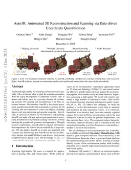 Auto3R: Automated 3D Reconstruction and Scanning via Data-driven Uncertainty Quantification