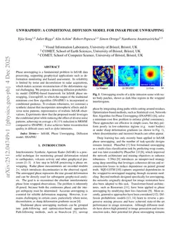 UnwrapDiff: Conditional Diffusion for Robust InSAR Phase Unwrapping