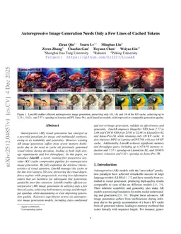 Autoregressive Image Generation Needs Only a Few Lines of Cached Tokens